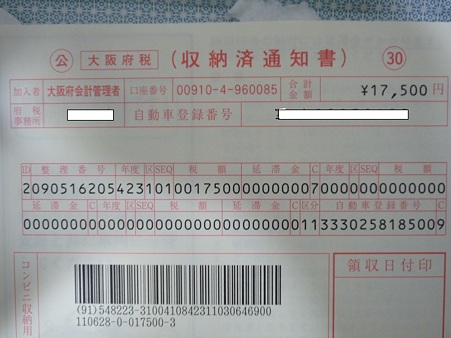 自動車税