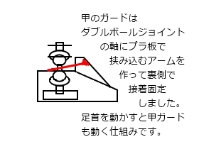 kouga-do